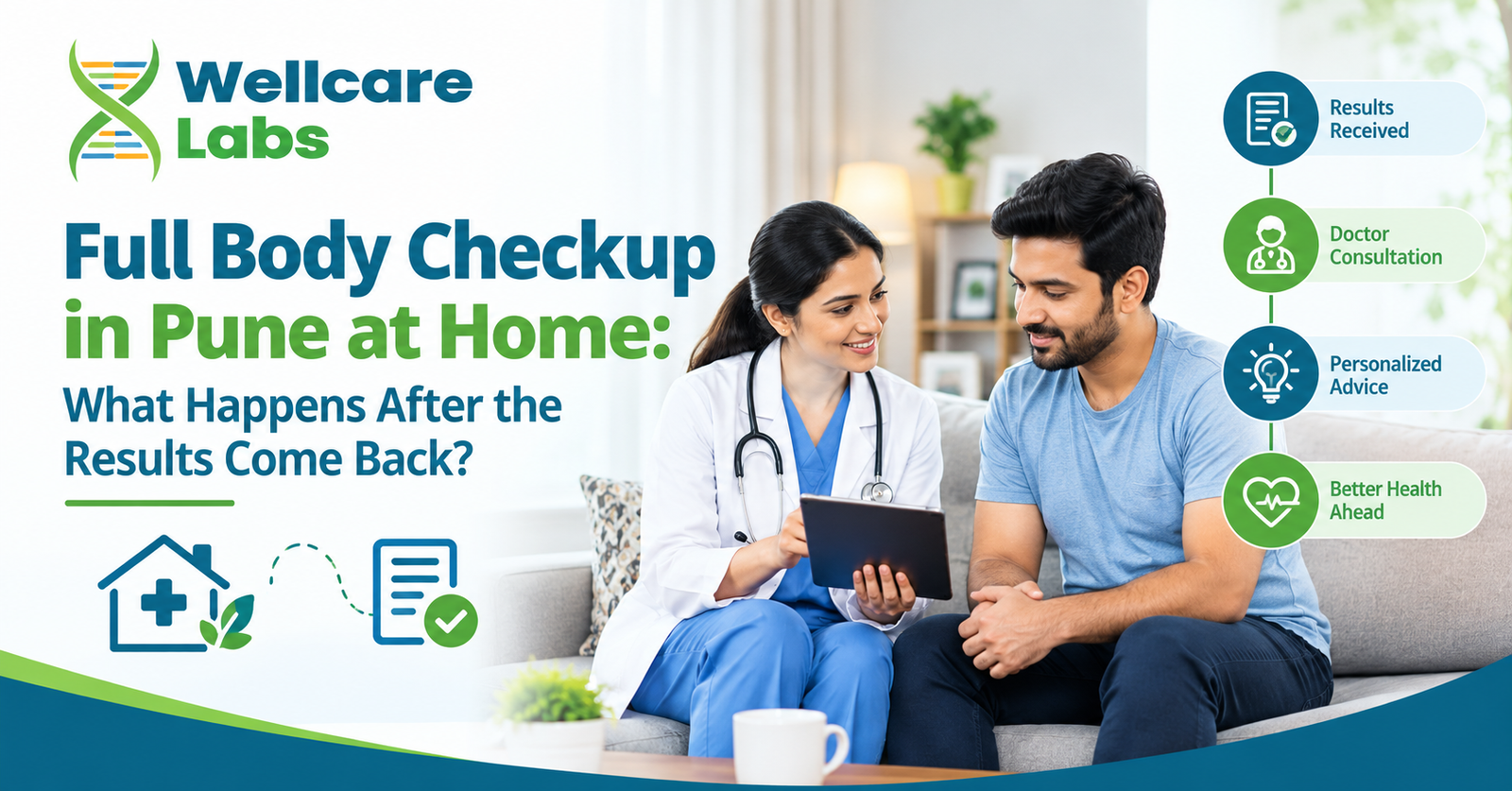 Full Body Checkup in Pune at Home: What Happens After the Results Come Back?